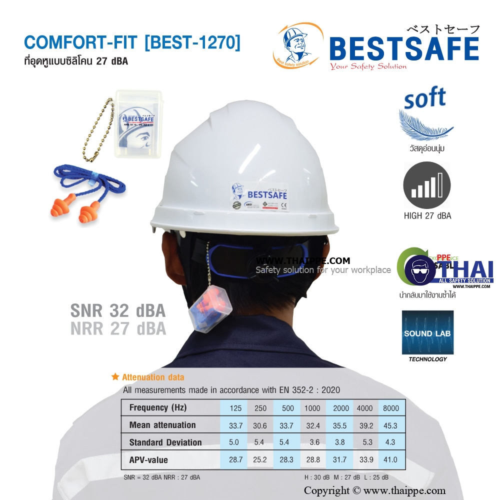 COMFORT-FIT [BEST-1270] ที่อุดหูแบบซิลิโคน 27 dBA # BESTSAFE 
